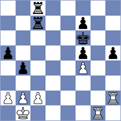 Rios Parra - Kiseljova (Chess.com INT, 2021)