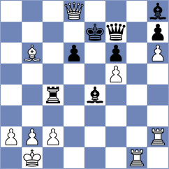 Jimenez Fernandez - Nikolic (chess.com INT, 2024)
