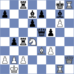 Nikologorsky - Tasev (chess.com INT, 2024)