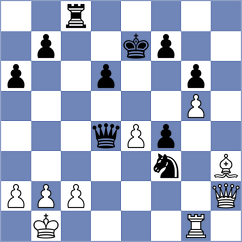 Desideri - Jaiswal (Chess.com INT, 2021)