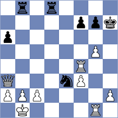 Clawitter - Rodchenkov (chess.com INT, 2021)