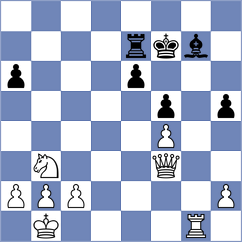 Mrudul - Zemach (chess.com INT, 2023)