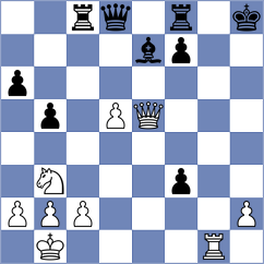 Bochnicka - Butolo (chess.com INT, 2023)