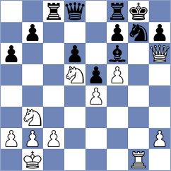 Bazyrtsyrenov - Ibrahimli (chess.com INT, 2023)