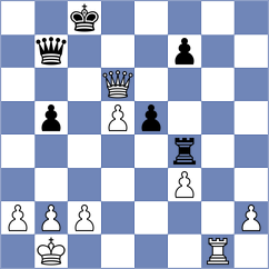 Zampronha - Perera Alfonso (chess.com INT, 2023)