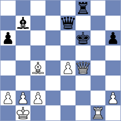 Molina - Tan (chess.com INT, 2023)