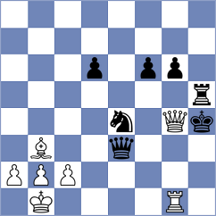Panda - Bardyk (chess.com INT, 2024)