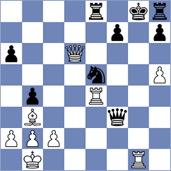 Pert - Wael Sabry (chess.com INT, 2024)