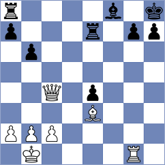 Demchenko - Matthiesen (chess.com INT, 2023)