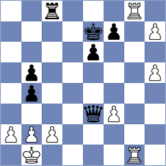 Rostami - Fathian (Chess.com INT, 2021)