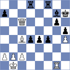 Bortnyk - Aydincelebi (chess.com INT, 2023)