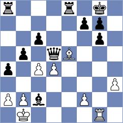 Rengifo Blancas - Pantev (chess.com INT, 2023)