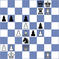 Shahade - Nastore (chess.com INT, 2021)