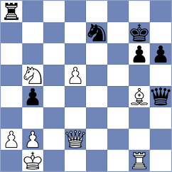 Gu - Zaksaite (Chess.com INT, 2021)