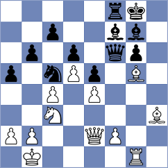 Ibrayev - Serikbay (Chess.com INT, 2021)