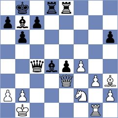Sivcevic - Buljic (Chess.com INT, 2021)
