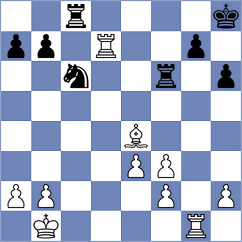 Chor - Hrabinska (chess.com INT, 2023)