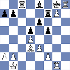 Tristan - Dudzinski (chess.com INT, 2023)