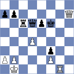 Bornholdt - Sanchez (chess.com INT, 2023)
