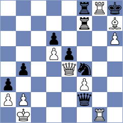 Shubenkova - Napoli (chess.com INT, 2023)