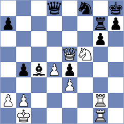Paul - Pitcher (Chess.com INT, 2021)