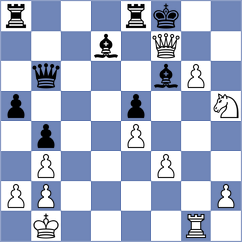 Chlpik - Senft (chess.com INT, 2024)