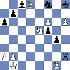 Krishnan - Koridze (chess.com INT, 2021)