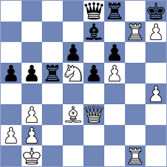 Durarbayli - Piskov (chess.com INT, 2023)