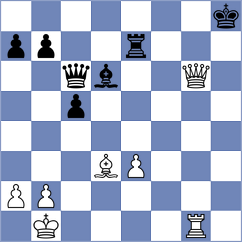 Bolourchifard - Yurasov (chess.com INT, 2023)