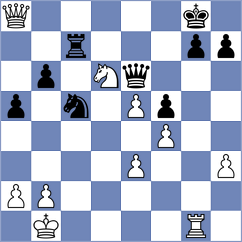 Shapiro - Benaddi (chess.com INT, 2023)