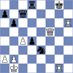 Srebro - Novak (Chess.com INT, 2021)