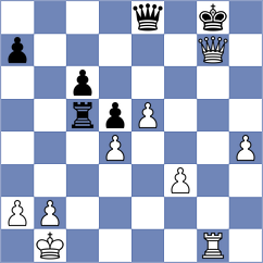 Lee - Jiganchine (chess.com INT, 2022)
