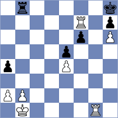 Daianu - Avila Rodriguez (chess.com INT, 2023)