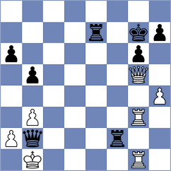 Kumala - Martemianov (Chess.com INT, 2020)