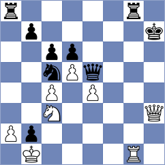 Veleshnja - Gubajdullin (chess.com INT, 2022)