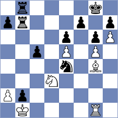 Sourath - Molina (chess.com INT, 2023)