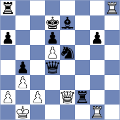 Yi - Vusatiuk (chess.com INT, 2021)