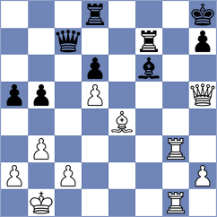 Kuznetsov - Gulkov (chess.com INT, 2023)