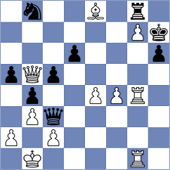 Keller - Ortiz Verdezoto (chess.com INT, 2024)
