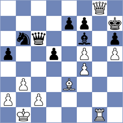 Ronka - Djordjevic (chess.com INT, 2021)