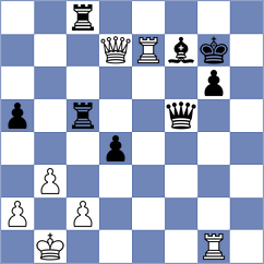 Malek - Aggelis (chess.com INT, 2024)