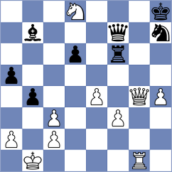 Rodrigues Mota - Wilson (chess.com INT, 2024)