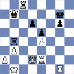 Saito - Kiseleva (Chess.com INT, 2020)