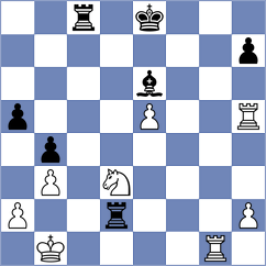 Haring - Karaokcu (Chess.com INT, 2020)