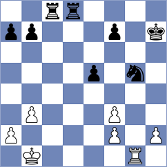 Nurgaliyeva - Cahaya (chess.com INT, 2024)