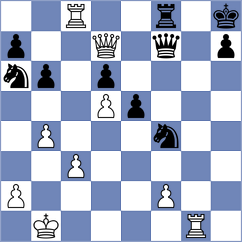 Andreikin - Koc (chess.com INT, 2021)
