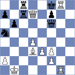 Le Tuan Minh - Vakhlamov (chess.com INT, 2024)