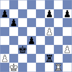 Smietanska - Vasli (chess.com INT, 2021)