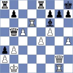 Vemparala - Dhananjay (chess.com INT, 2023)