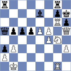 Harika - Talibov (chess.com INT, 2023)